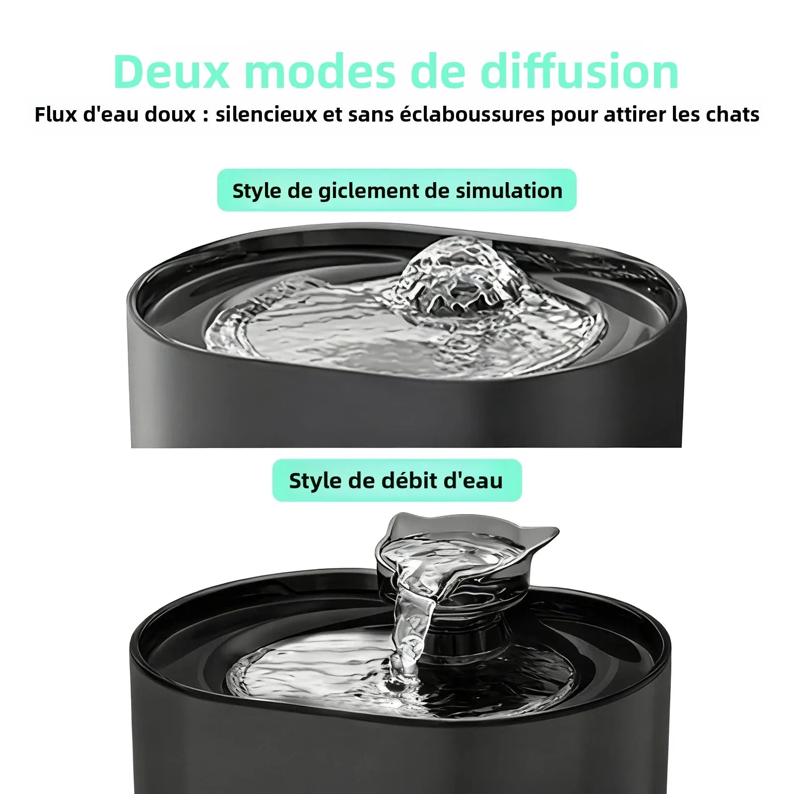 Fontaine à eau Félya