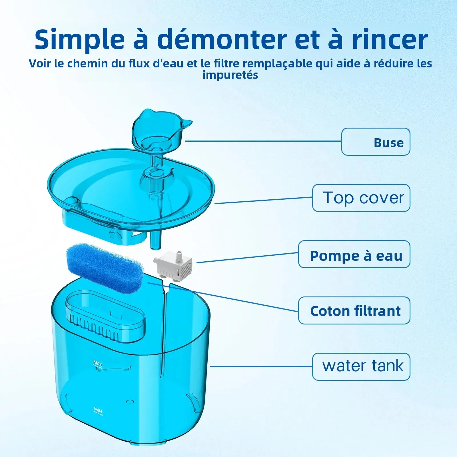 Fontaine à eau Félya